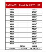 Tathastu  Anaara 4901 To 4914 Nx